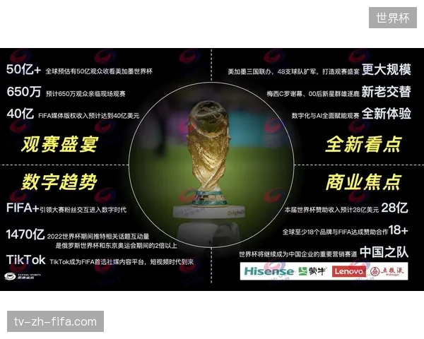赛事商业价值为何在版权分层执行后仍被渠道端层层摊薄? 赛事商业价值为何在版权分层执行后仍被渠道端层层摊薄?